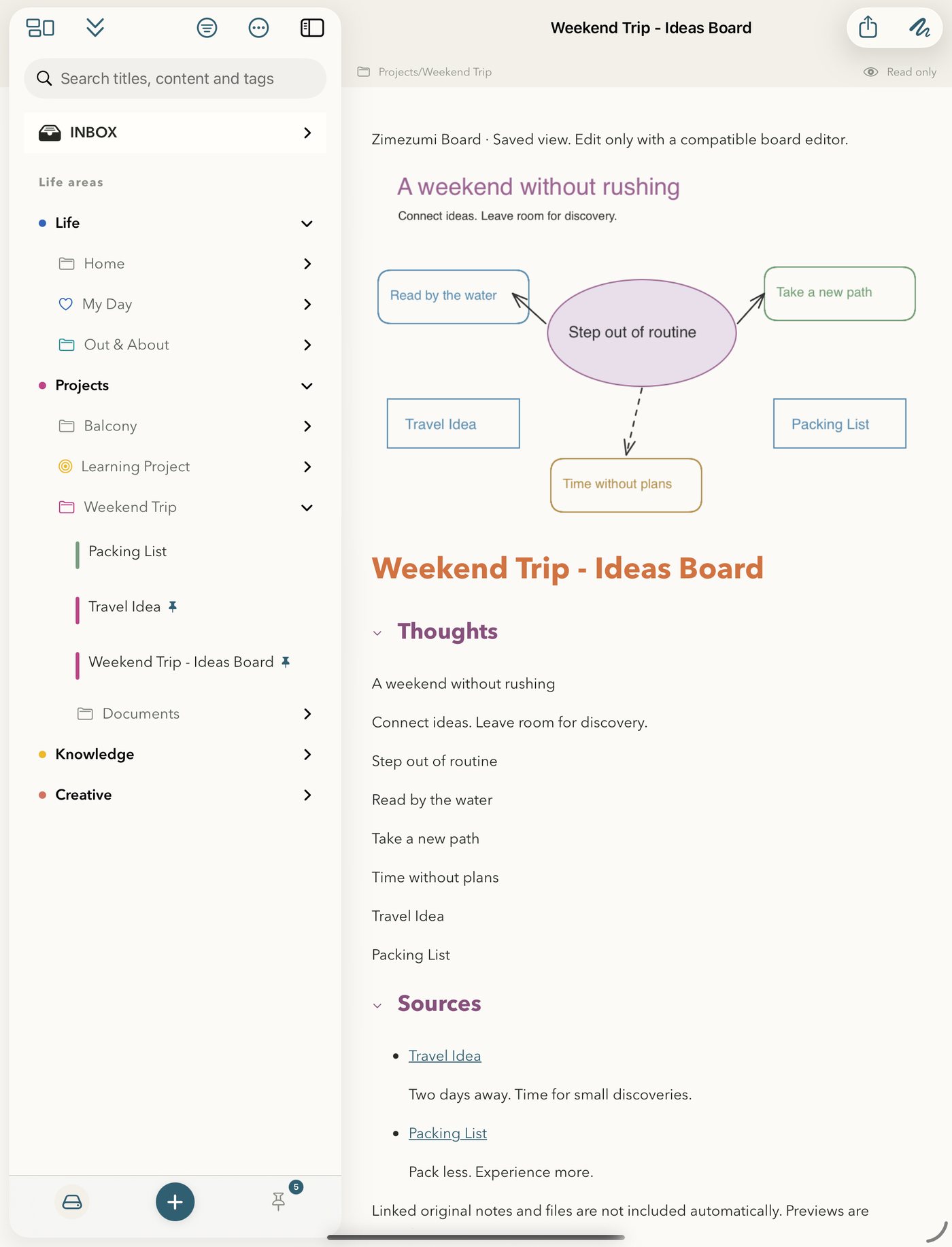 ZimeZumi on iPad: the note tree with the Weekend Trip project on the left, the board as a reading view on the right, the thoughts and sources below as text.